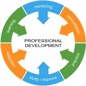 tips for professionalism